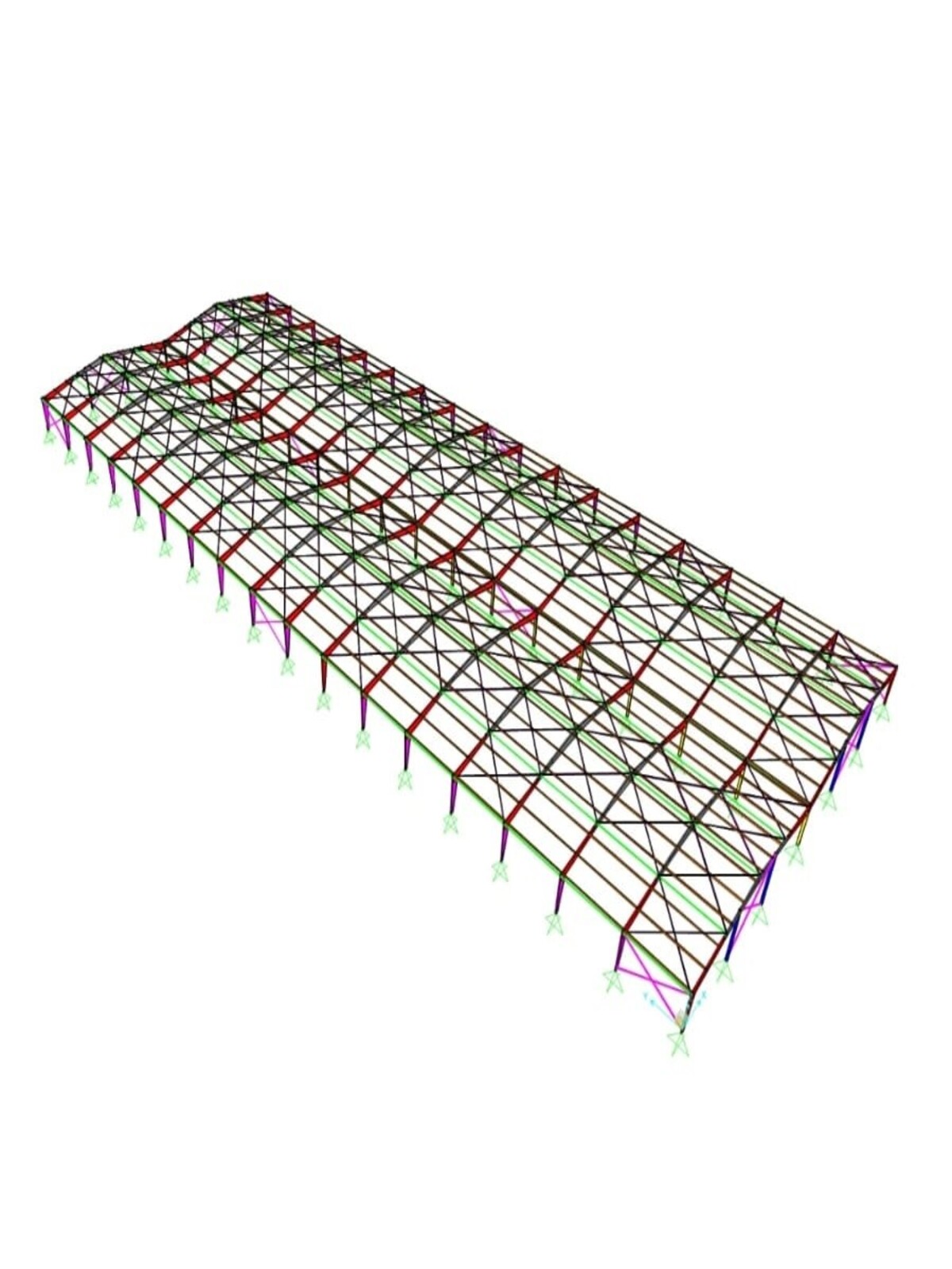 Proyectos Integrales